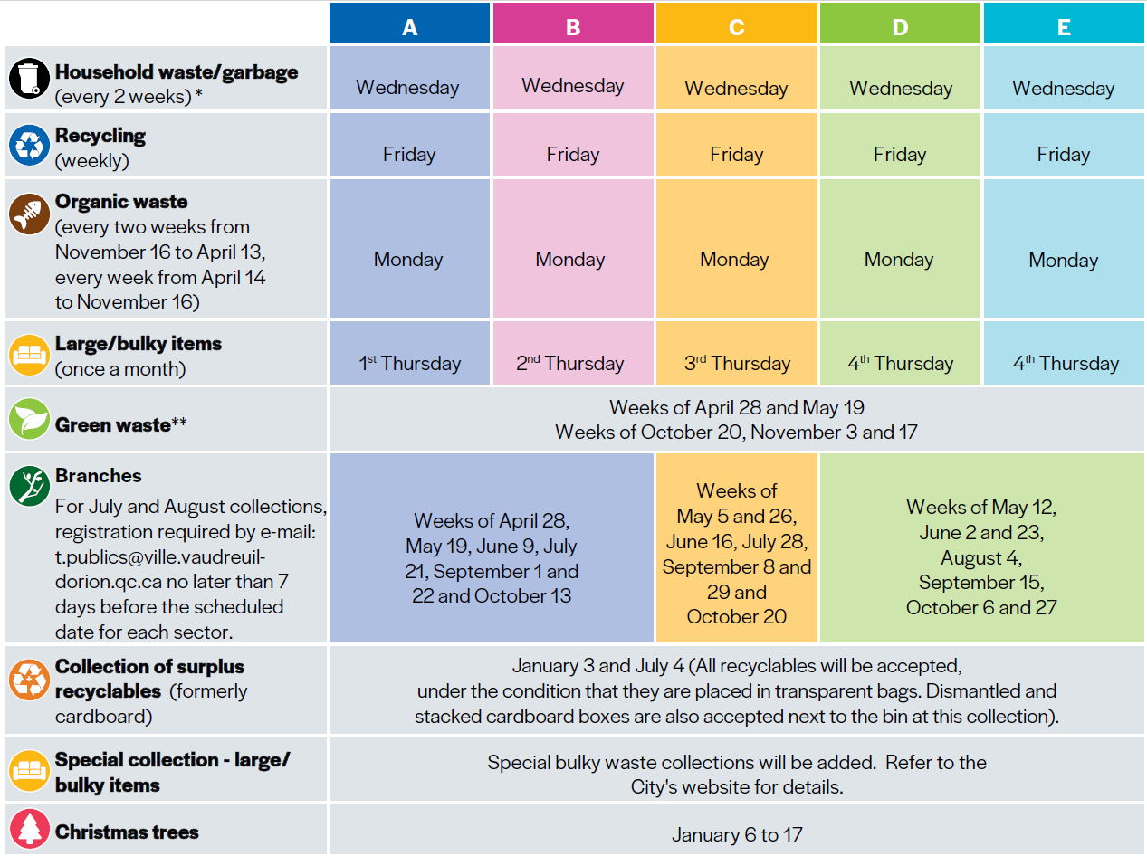 CalendrierCollectes2025_En.png (285 KB)